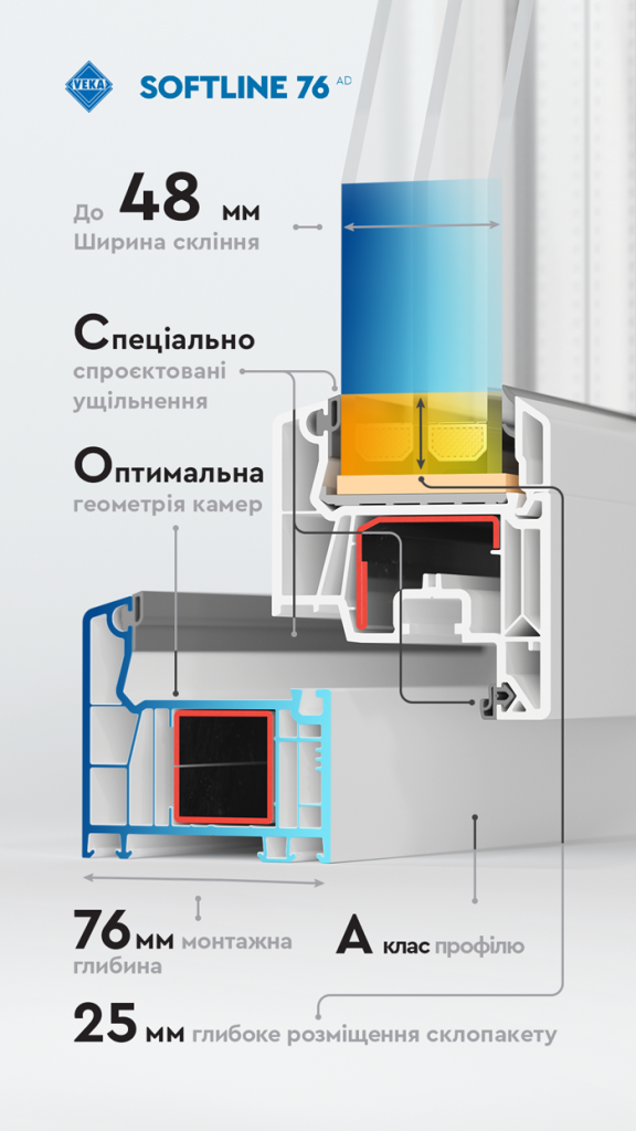 Softline76